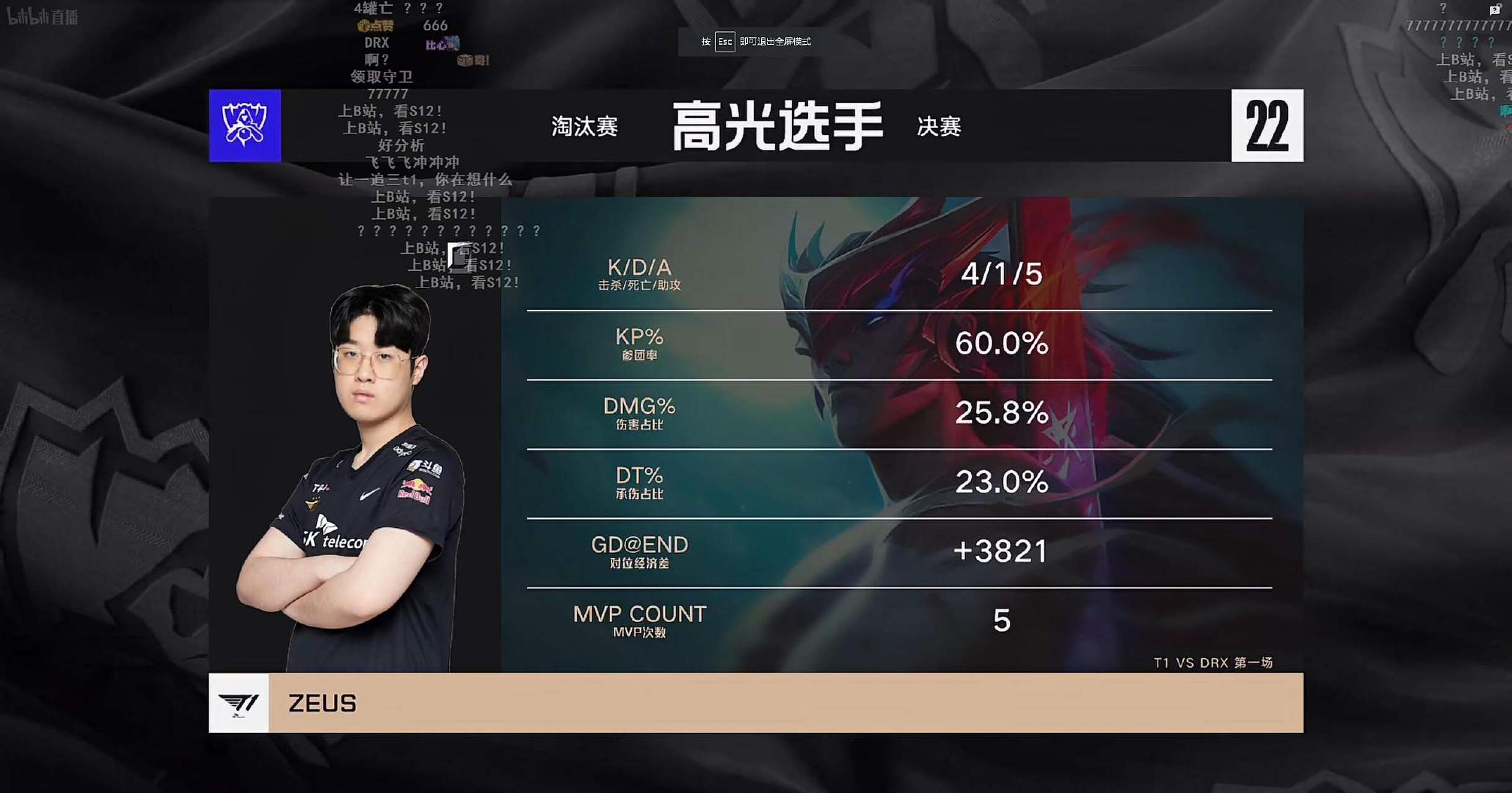 开云体育APP下载-关于EG力克DRX，Faker关键制胜的信息